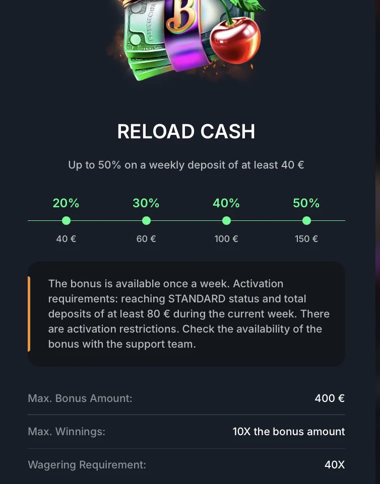 Reload Cash im Beef Casino mit bis zu 50 Prozent auf die Wocheneinzahlung